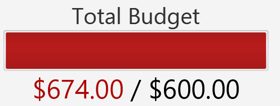 BudgetPanel red