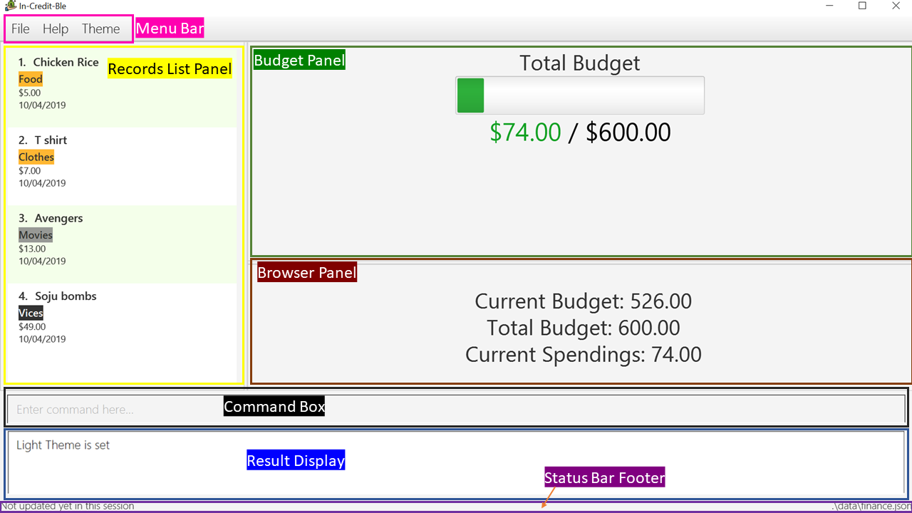 GUI Diagram